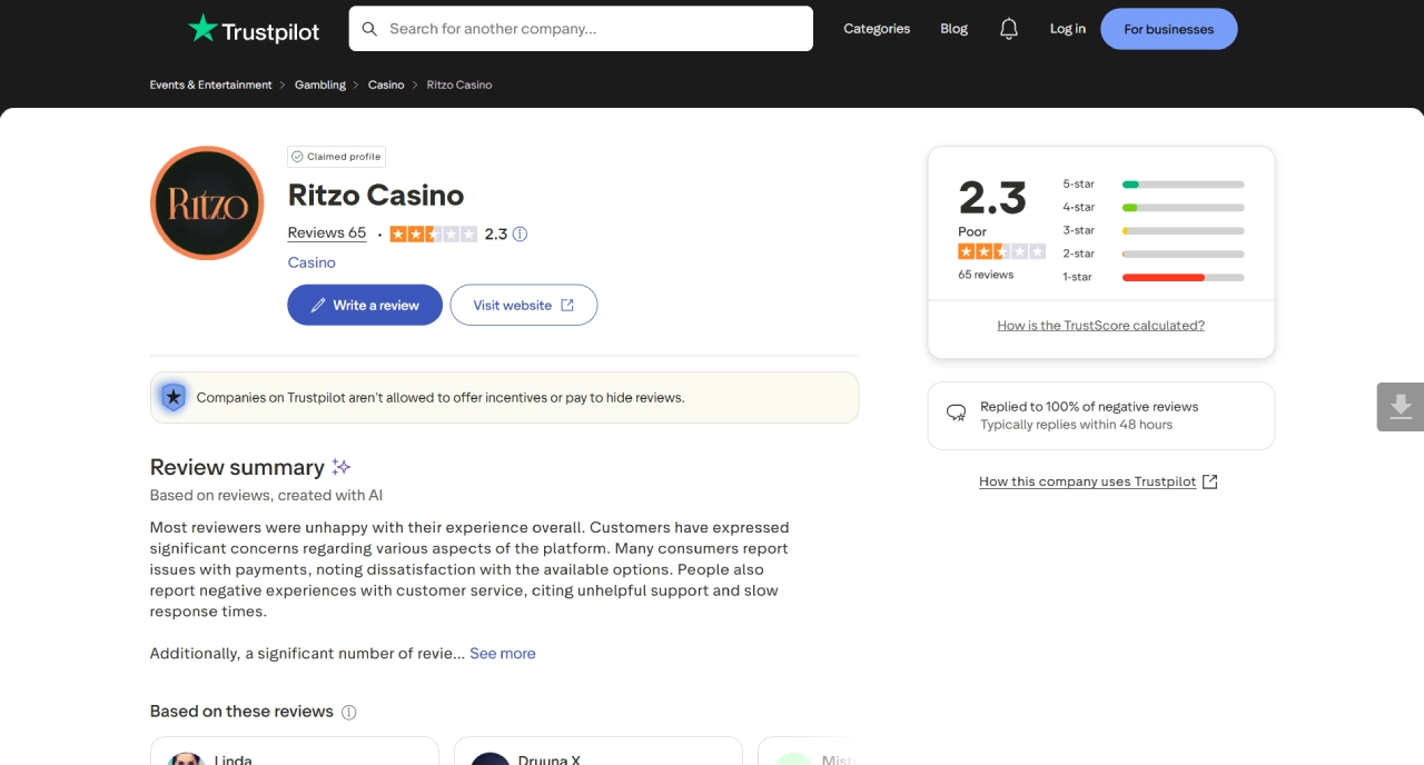 Ritzo Casino Trustpilot
